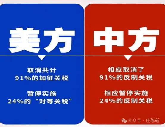 陳曾明｜中美瑞士日內瓦經貿會談，美關稅大棒打到了自己臉上